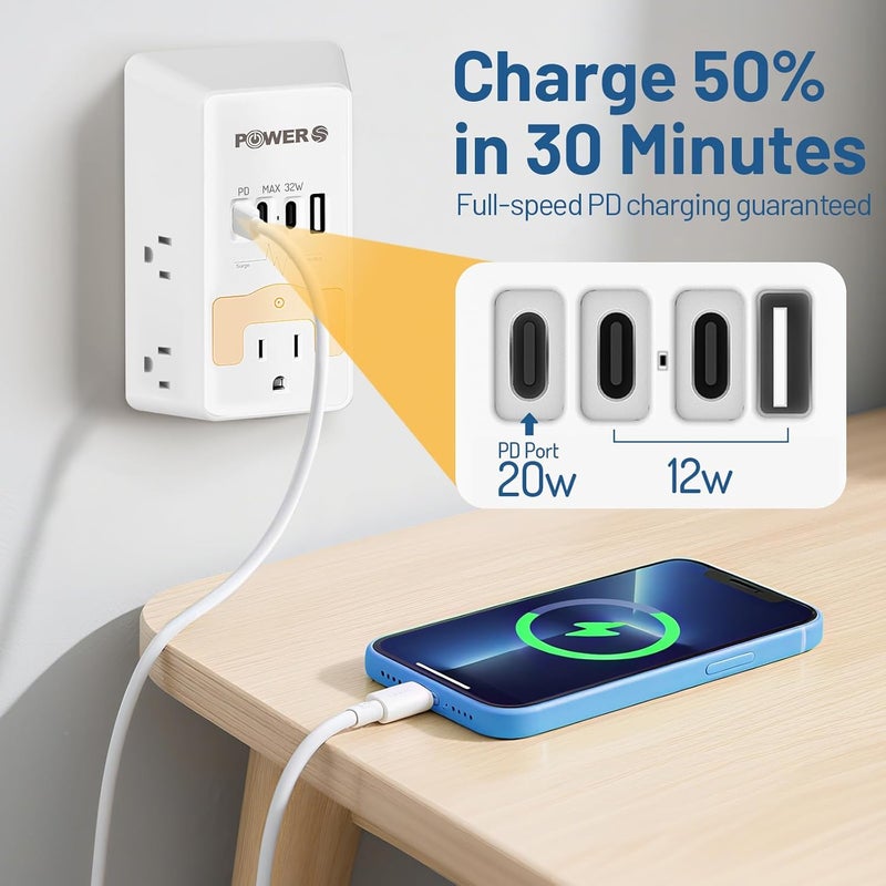 POWERS 20W PD Fast Charging Wall Outlet with USB Ports (3C1A), Electrical Outlet Extender with Night Light, Surge Protector, Wall Plug Adapter for Multiple Devices, Wall Socket Expander - Image 2
